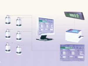 汽車(chē)衡專用電腦管理系統(tǒng)